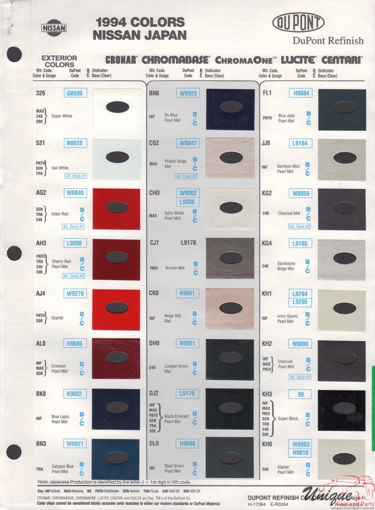 1994 Nissan Paint Charts DuPont 1
